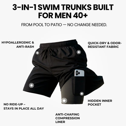 Boxhero 3-in-1 Quick-Dry Swim Trunks with Compression Liner